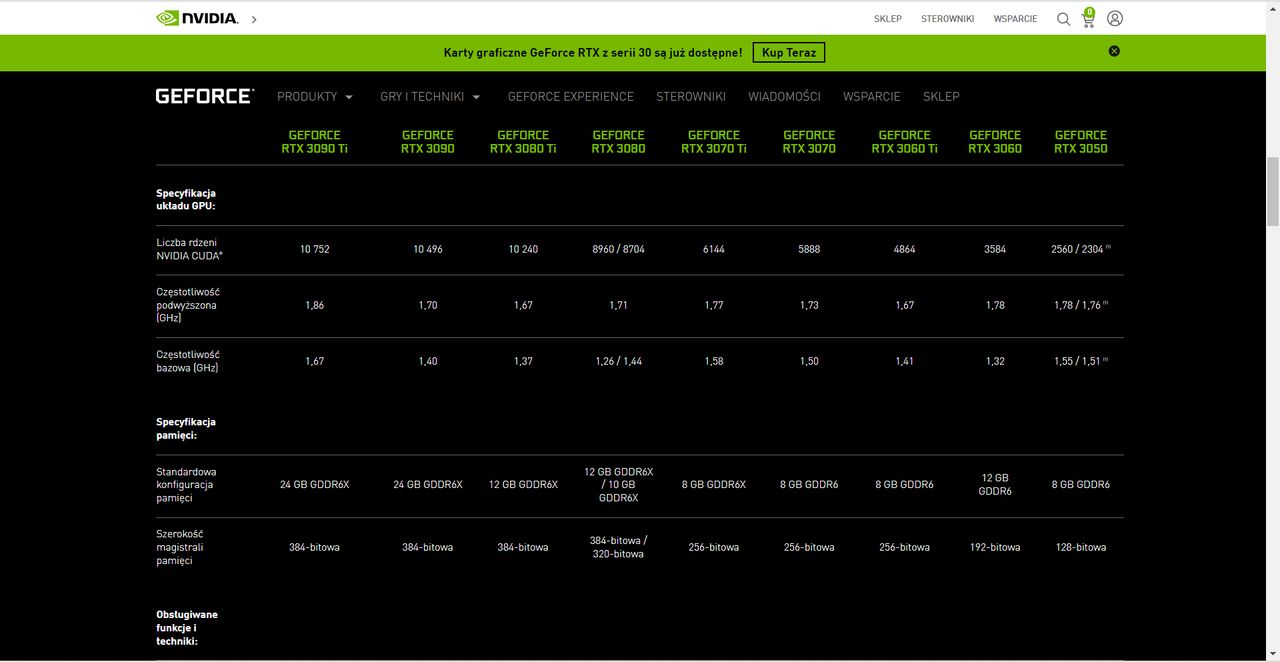 pełna rodzina układów RTX z serii 3XXX