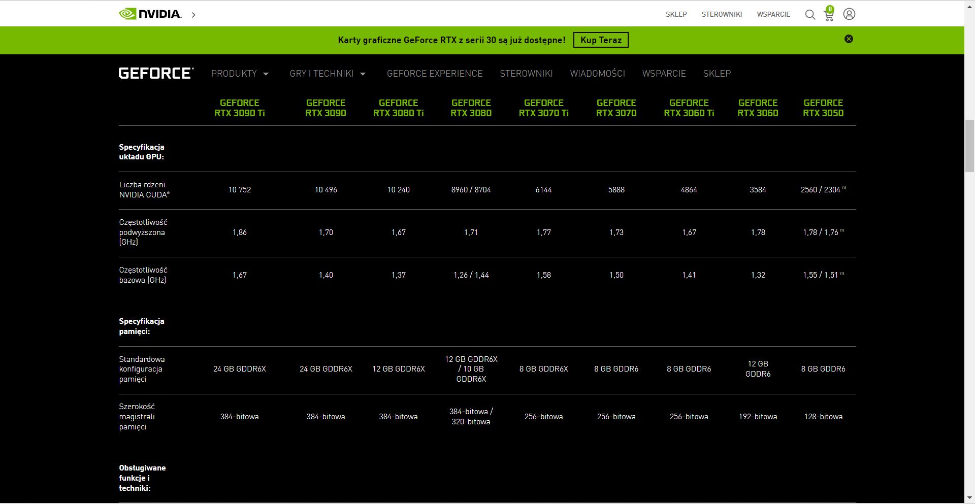 pełna rodzina układów RTX z serii 3XXX