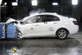 Testy Euro NCAP