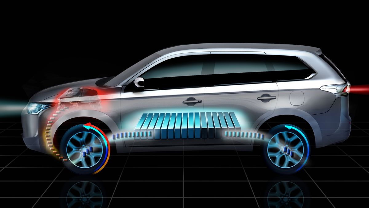 Mitsubishi Outlander Plug-In Hybrid EV