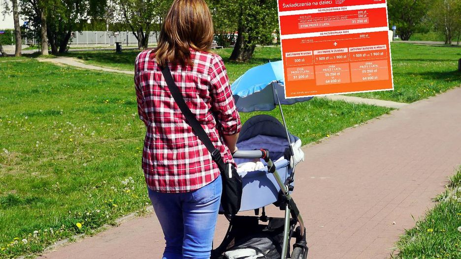 Wyliczamy, ile rodzice zyskają na nowych świadczeniach