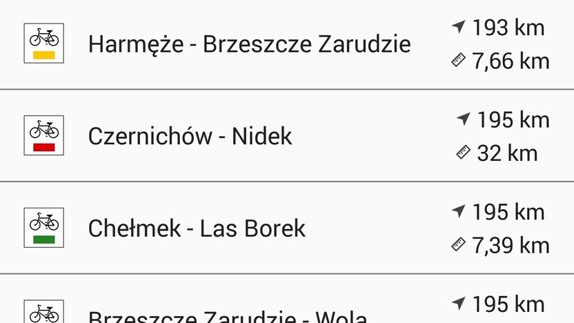 Szlaki turystyczne Małopolski 4