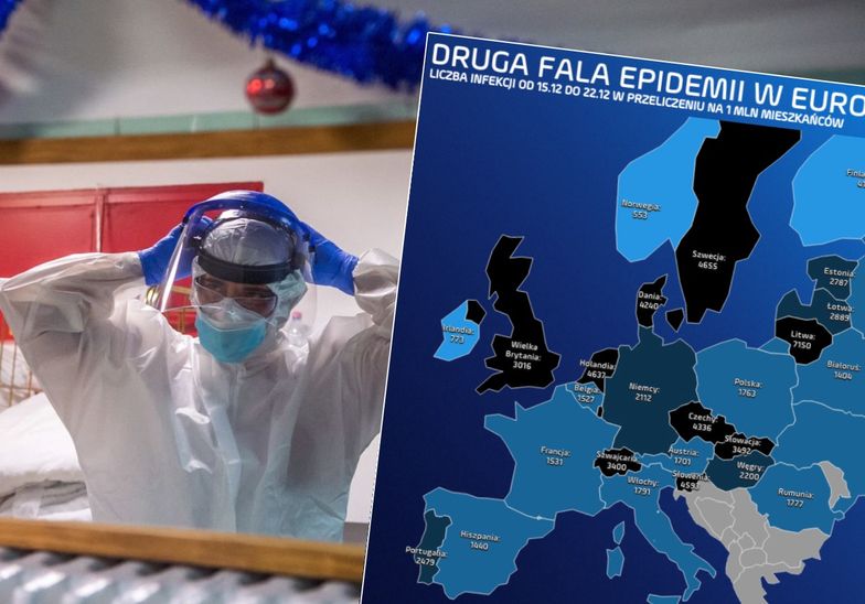 Koronawirus w Polsce i Europie. Niemcy szykują się na falę zgonów, Szwecja i Wielka Brytania walczą z falą zakażeń