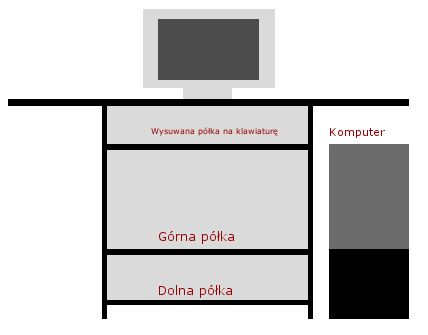 Schemat budowy biurka z widokiem na wnętrze. Zamykane na zamek drzwiczki pokrywały obszar od półki na klawiaturę po dolną