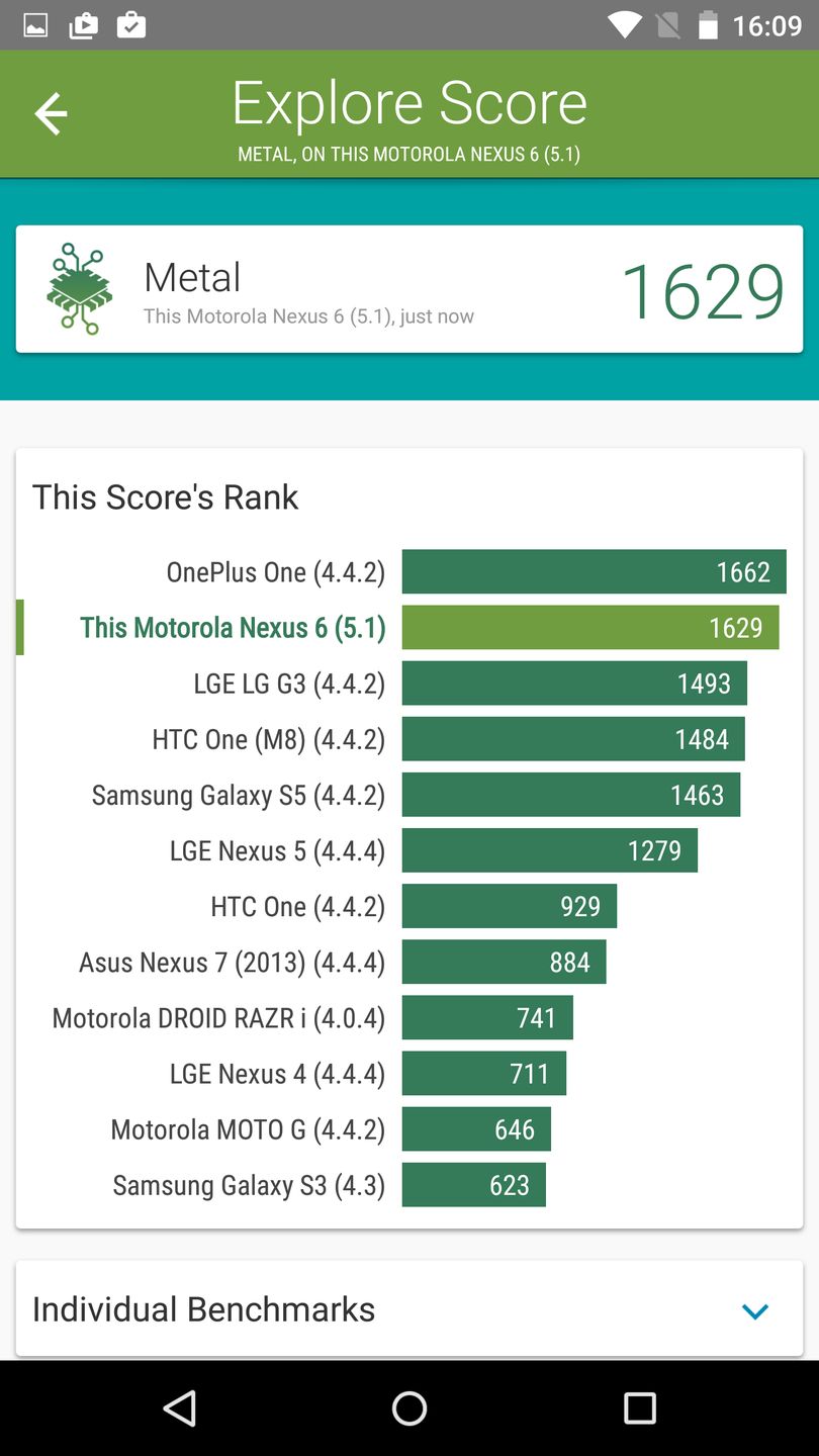 Nexus 6 - test i recenzja phabletu Google'a i Motoroli 29