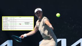 Co ona zrobiła?! Gigantyczny awans Polki