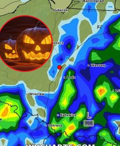 Pogoda na Halloween. Będzie upiornie?