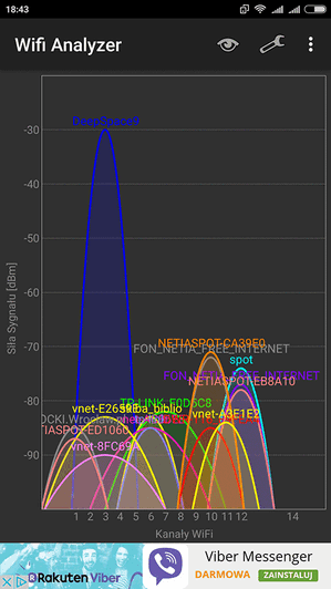  Wifi Analyzer / Android