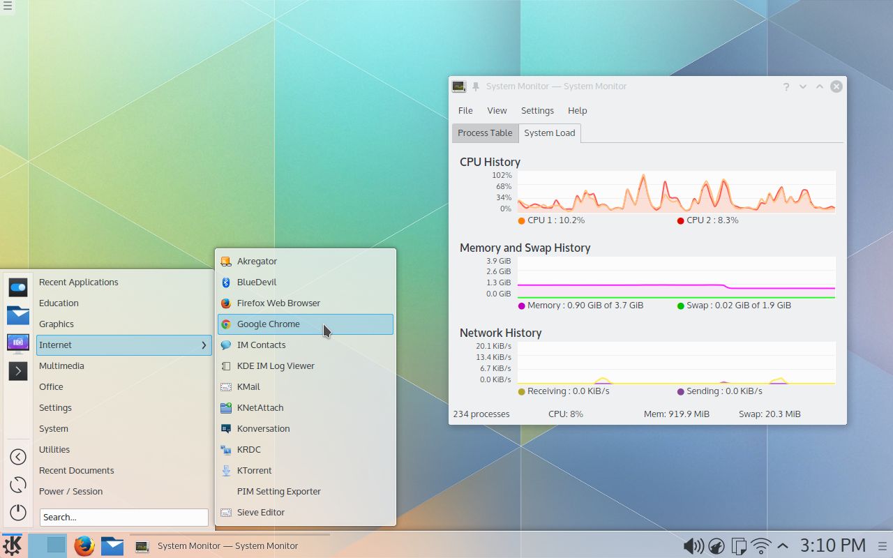 KDE Plasma – zwycięskie środowisko graficzne