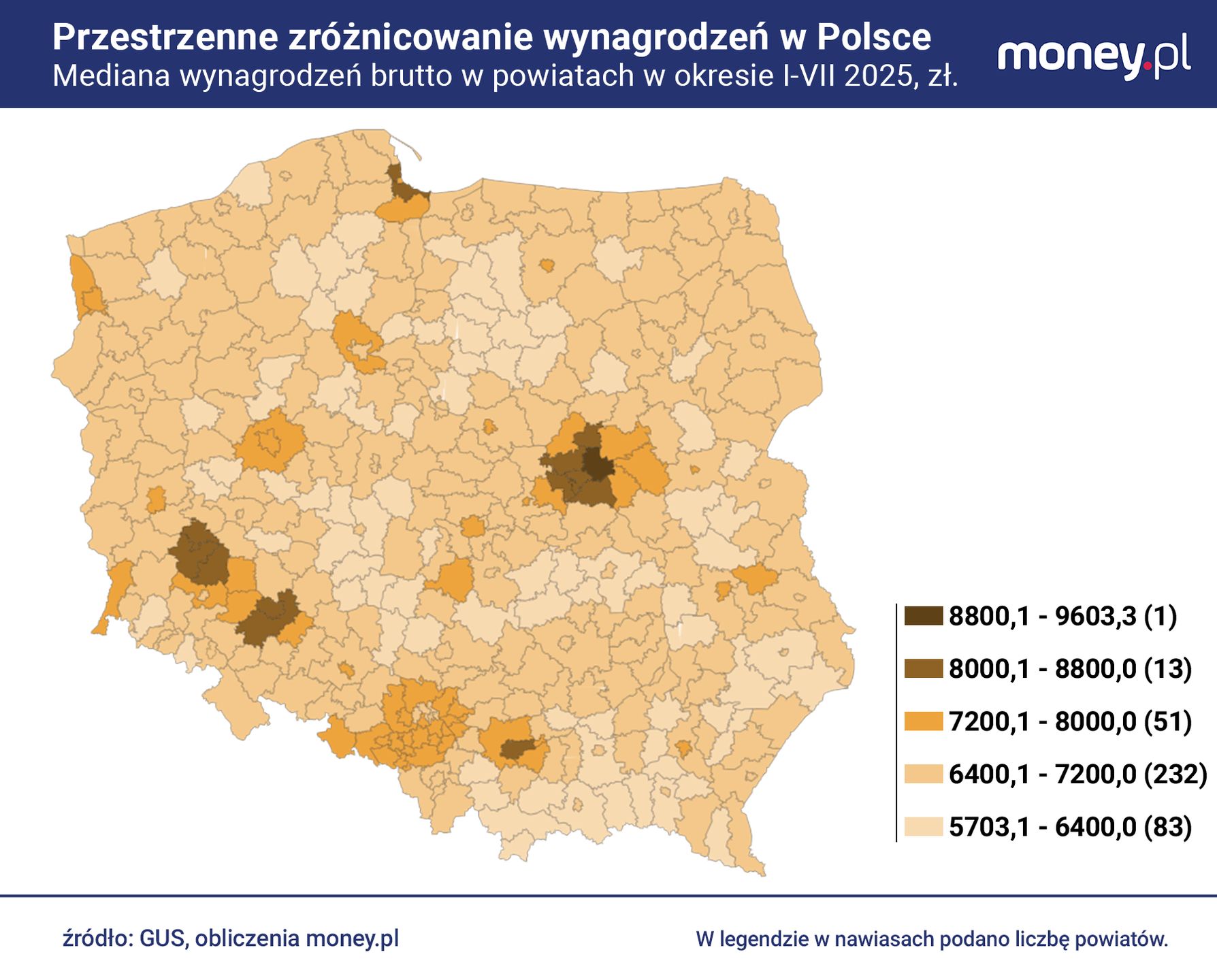 Pod względem poziomu płac Warszawa jest zdecydowanym liderem