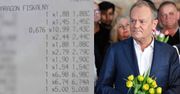 Ceny w górę. Polacy surowo ocenili decyzję rządu Tuska