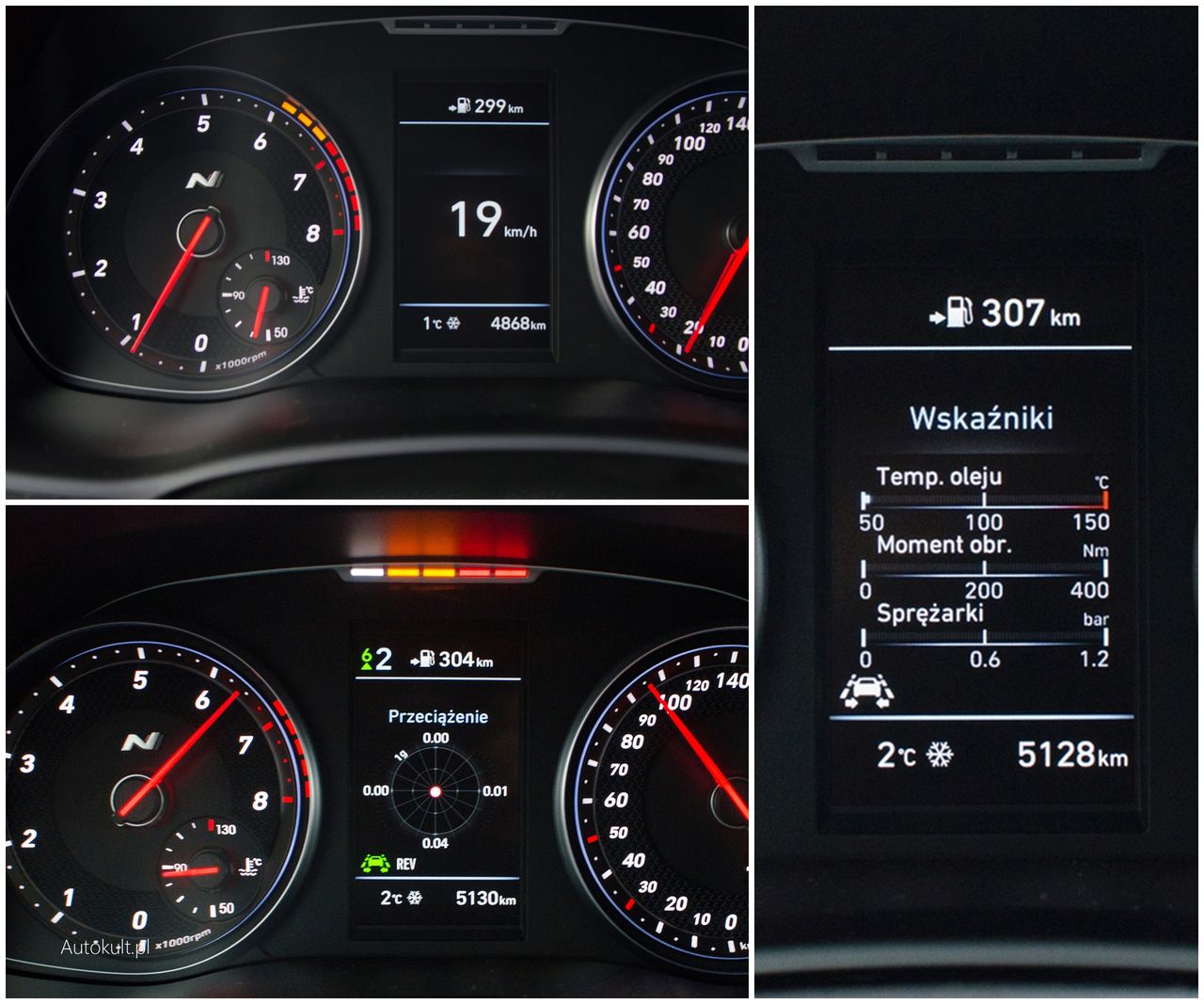 Gra kolorów i wskaźników. Diody na obrotomierzu wskazują na ile obrotów możesz sobie pozwolić dopóki motor nie osiągnie właściwej temperatury pracy. Nad zegarami diodowy wskaźnik maksymalnych obrotów - jak w samochodach wyścigowych.