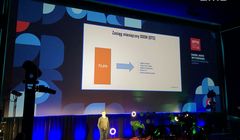 Gemius pokazuje pierwsze wyniki testu analizy Digital OOH w oparciu o dane z Mediapanelu