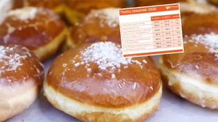 Tłusty czwartek 2026. Ekspert wyliczył cenę "uczciwego" pączka