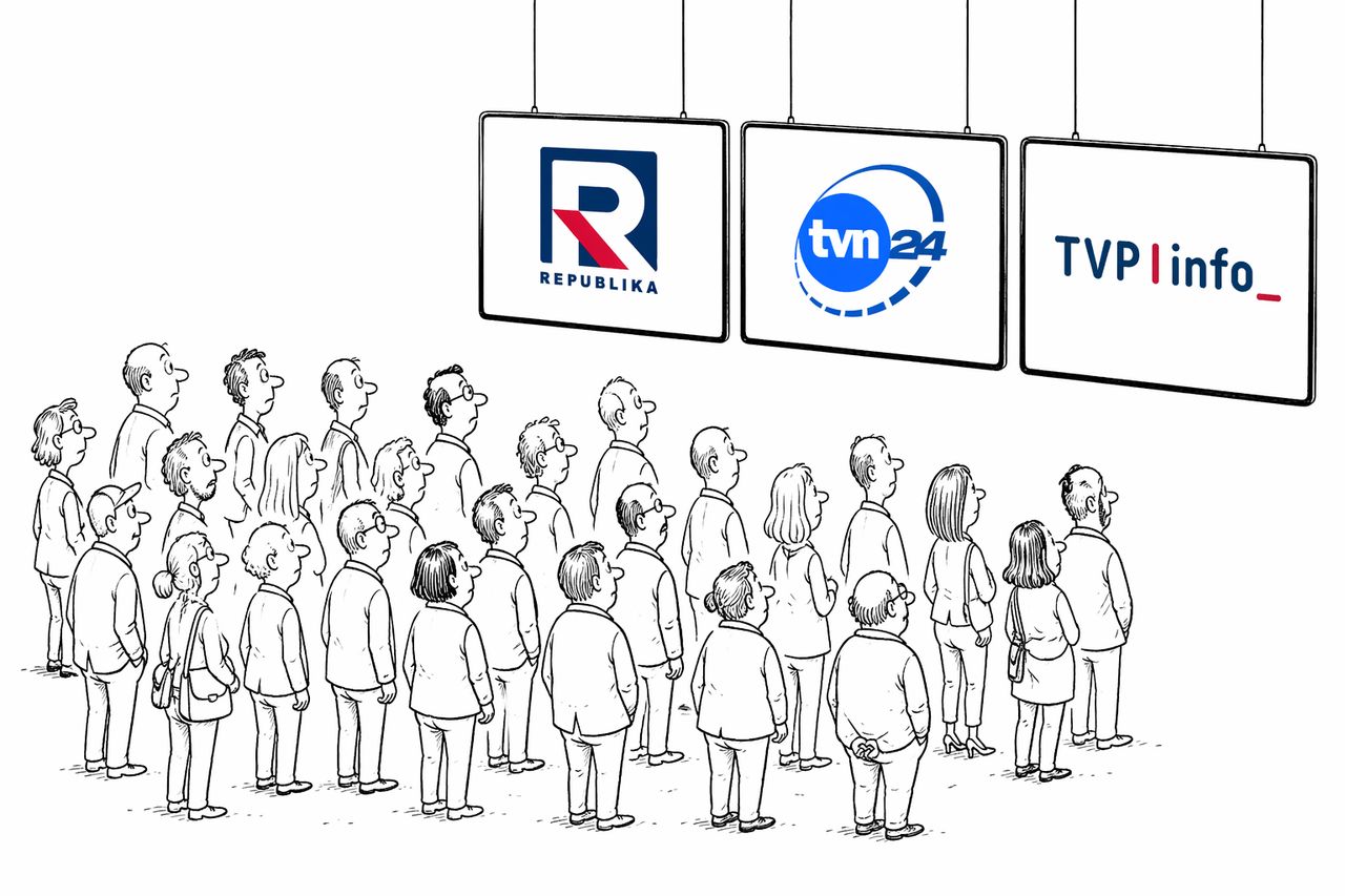 W tej kategorii to nie Republika, ale TVN24 jest liderem. Rynek stacji newsowych z innej strony