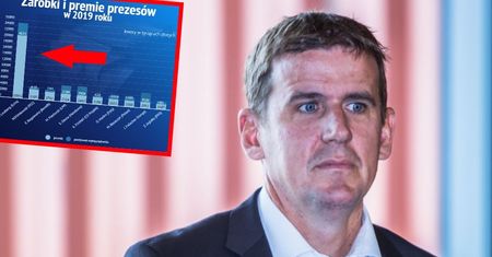 Hojne premie dla najlepiej zarabiających prezesów w Polsce. Wszystkich zdystansował Szwed