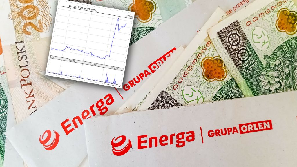 W poniedziałek akcje Energi mocno podrożały. Powód nieznany