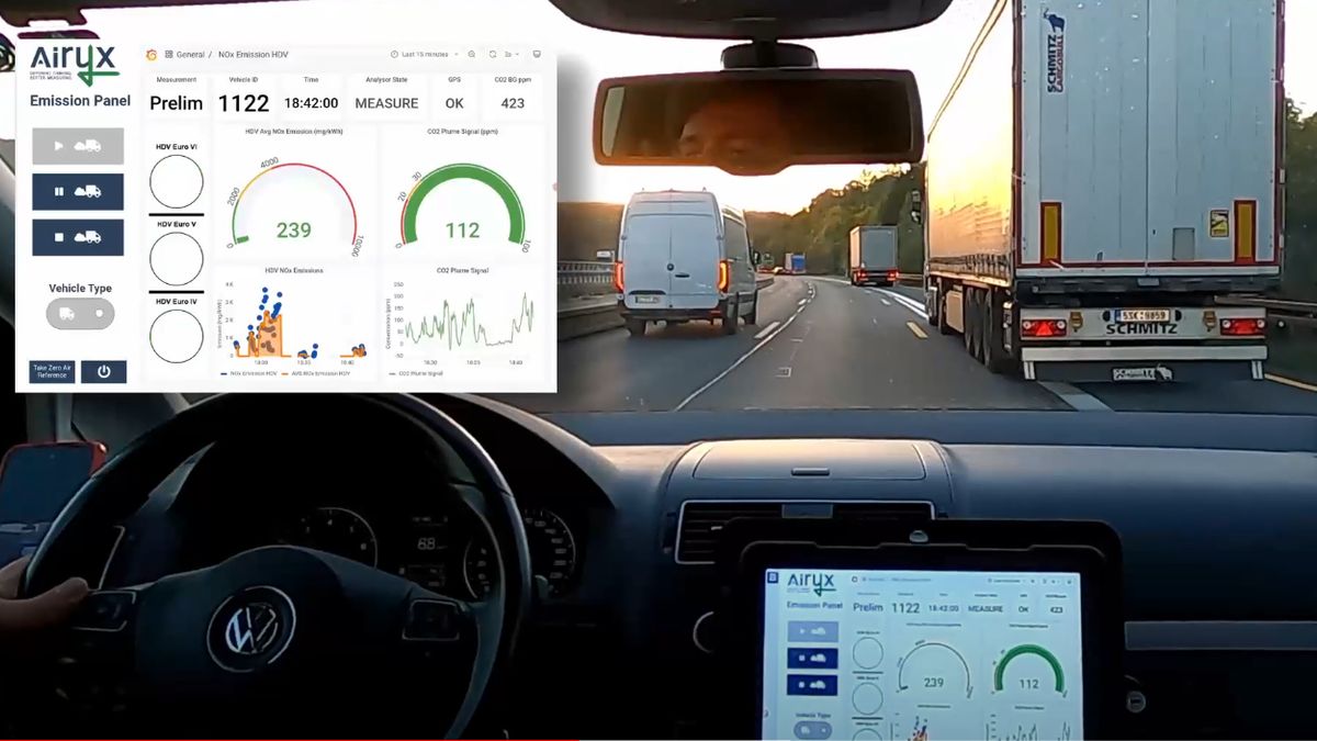 Dynamiczny pomiar emisji spalin