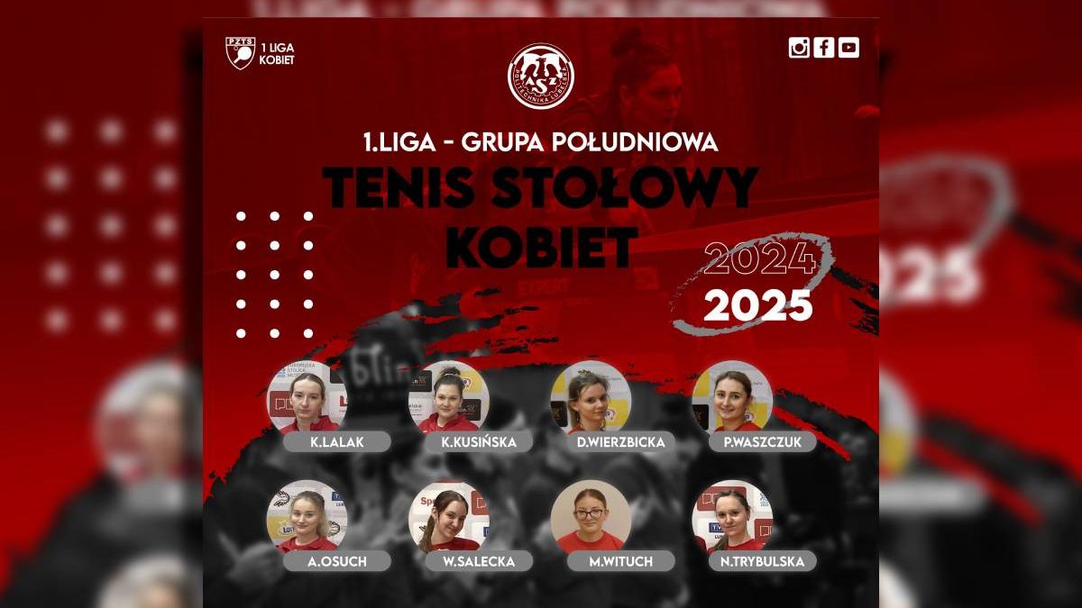 grafika Skład zespołu