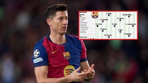 Hiszpanie pewni ws. Lewandowskiego i Szczęsnego