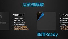 Huawei prezentuje swoje ośmiordzeniowe procesory z szybkim LTE