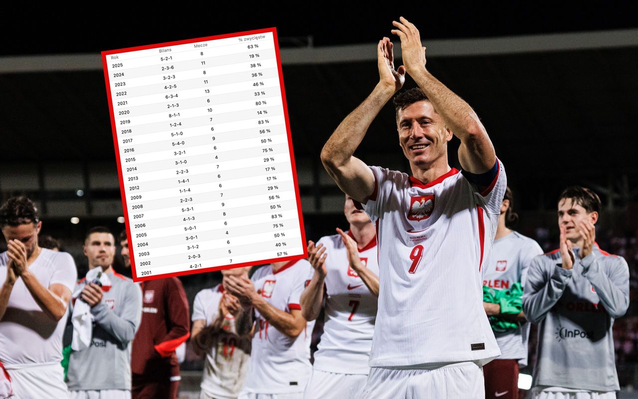 Odbiliśmy się od dna. Świetne wieści po meczu z Maltą