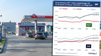 "Zaskakujące ceny paliw". Orlen tłumaczy się z zarzutów