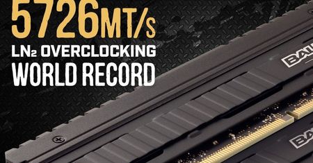 Ekstremalne podkręcanie pamięci DDR4 - overclockerzy toczą zaciętą walkę o rekord [AKT. 2]