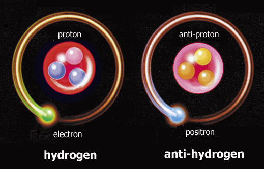 Antyprotony na ultra-chłodno