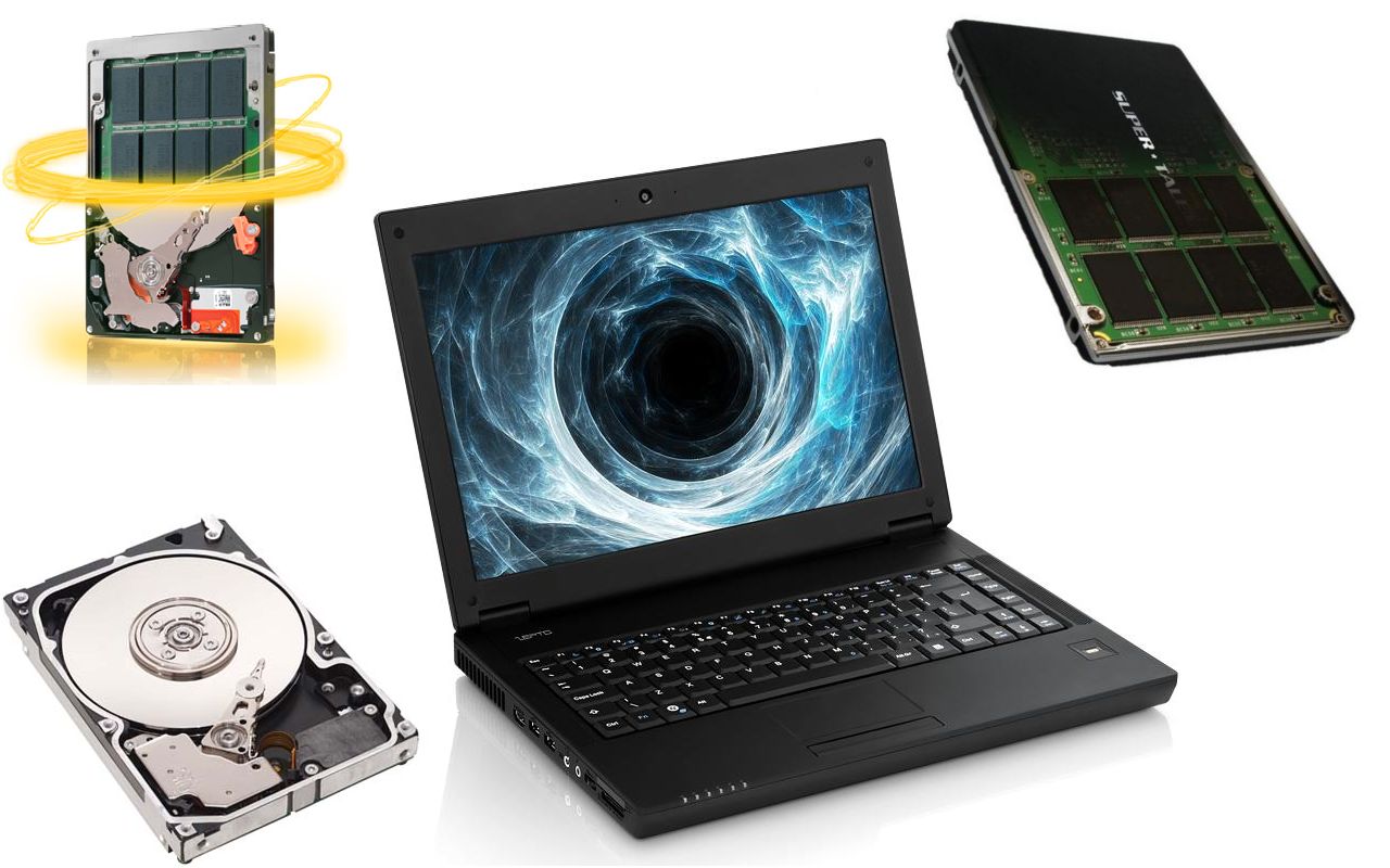 Jaki dysk do laptopa? HDD, hybrydowy czy SSD? W co warto zainwestować? 1