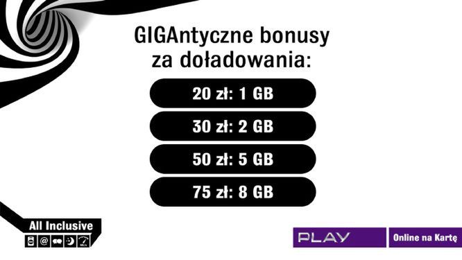 Nowa oferta Play Online na kartę All Inclusive. Warto? 3