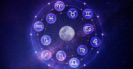 Horoskop dzienny na jutro – niedzielę 18 października 2026. Baran, Byk, Bliźnięta, Rak, Lew, Panna, Waga, Skorpion, Strzelec, Koziorożec, Wodnik, Ryby