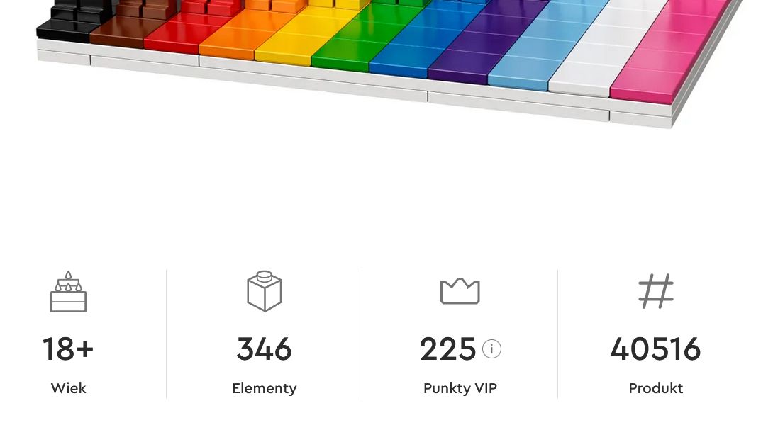 Lego "Każdy jest niesamowity" skierowane jest według producenta do osób pełnoletnich. 