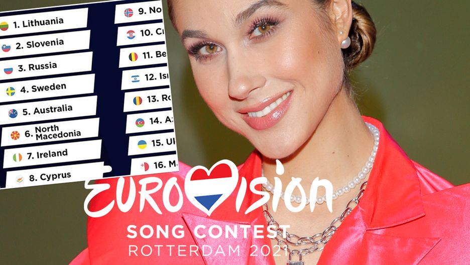 Ida Nowakowska - Eurowizja 2021