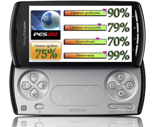 Pro Evolution Soccer 2012 – recenzja [Xperia Play] 7