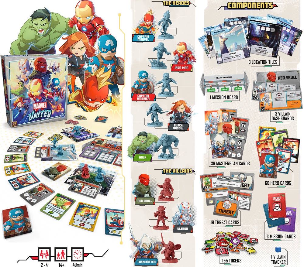 Marvel United gra