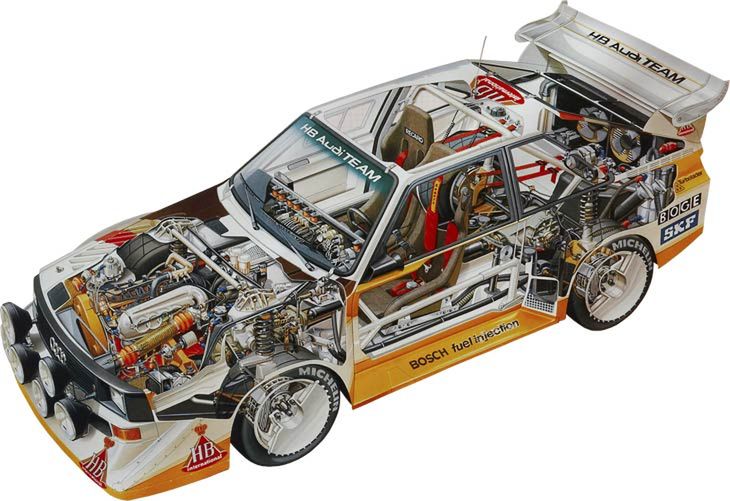 Audi Sport quattro S1 E2