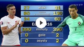 Euro 2016: Lewandowski vs Ronaldo: spełnieni w klubie, głodni w kadrze