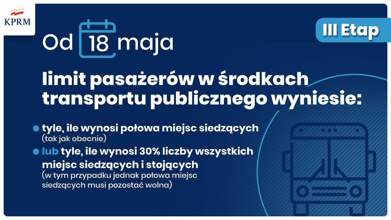 Oto nowe wytyczne władz