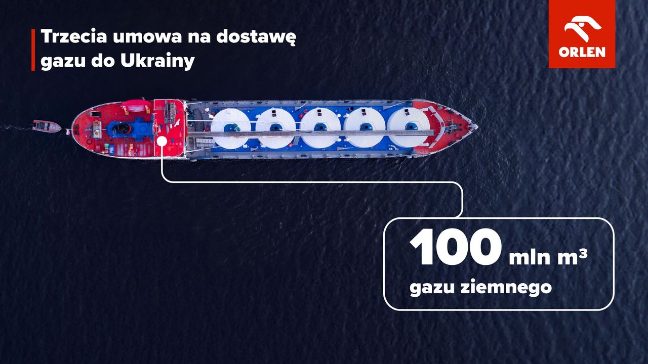 ORLEN i Naftogaz wzmacniają współpracę przy dostawach gazu do Ukrainy