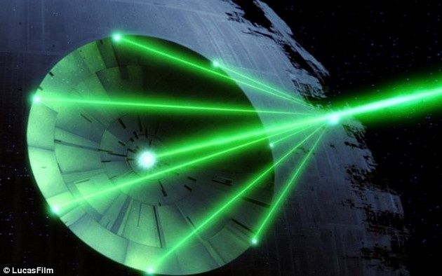 laser