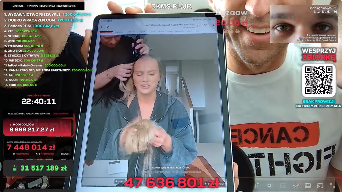 Maffashion ogoliła się na łyso