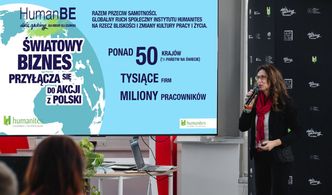 Samotność - nowe ryzyko gospodarcze obniżające innowacyjność.