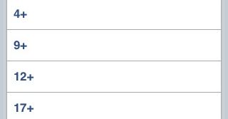 Ogranczenia wiekowe pojawiły w AppStore