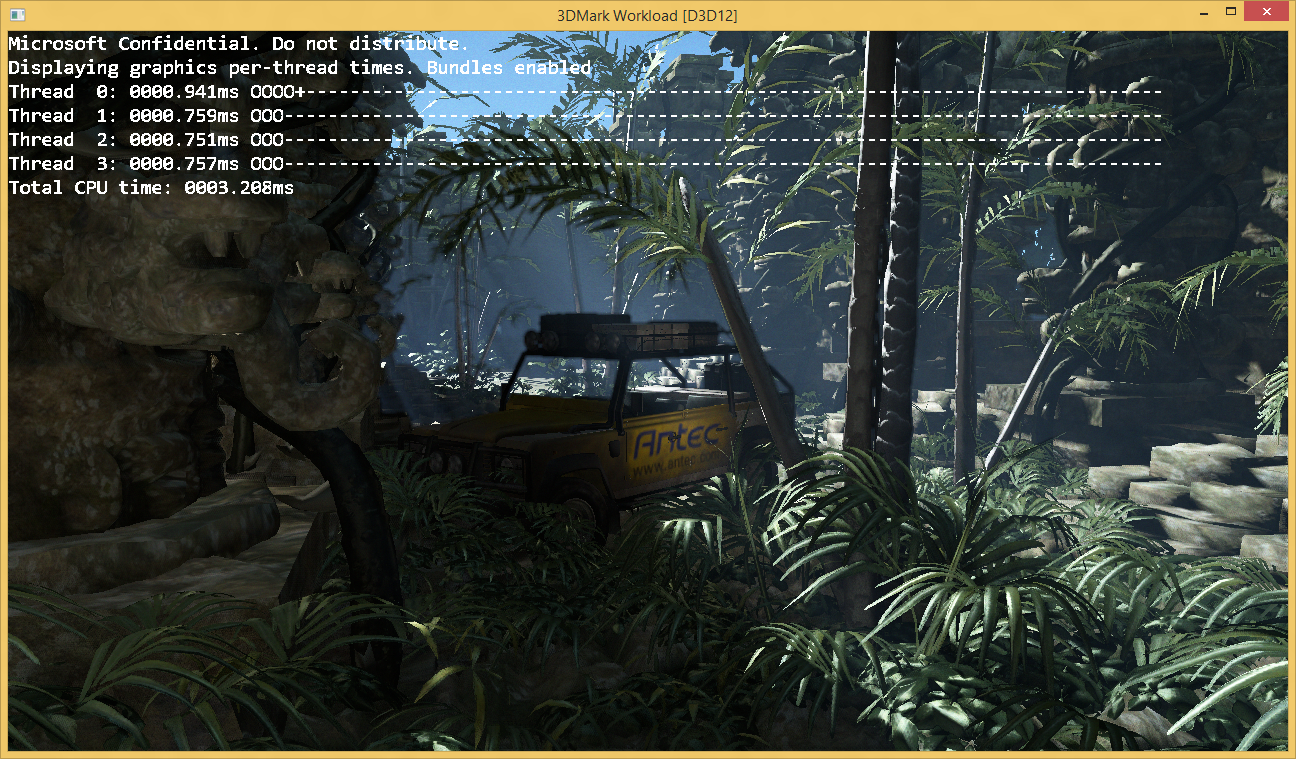 Na D3D 12 obciążenie rdzeni jest równomierne