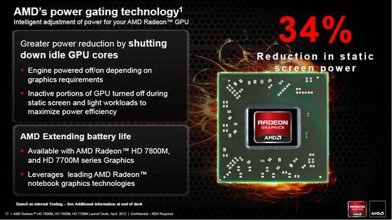 AMD Radeon HD 7000M prezentacja AMD power gating slajd