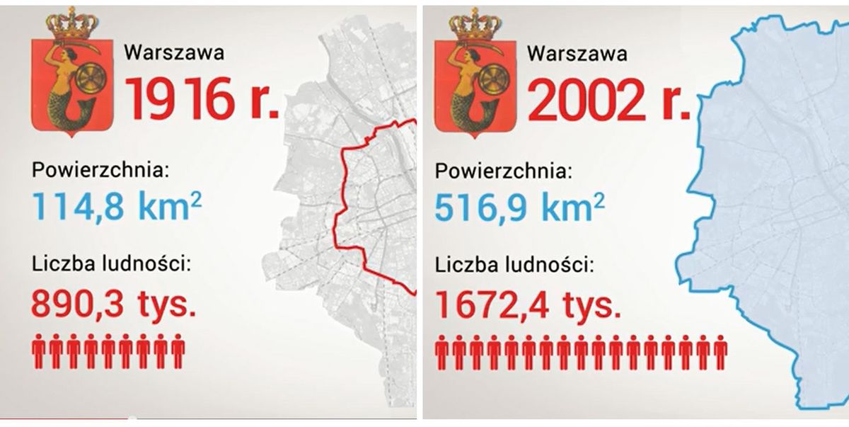 Tak rosła Warszawa. Niesmowita animacja