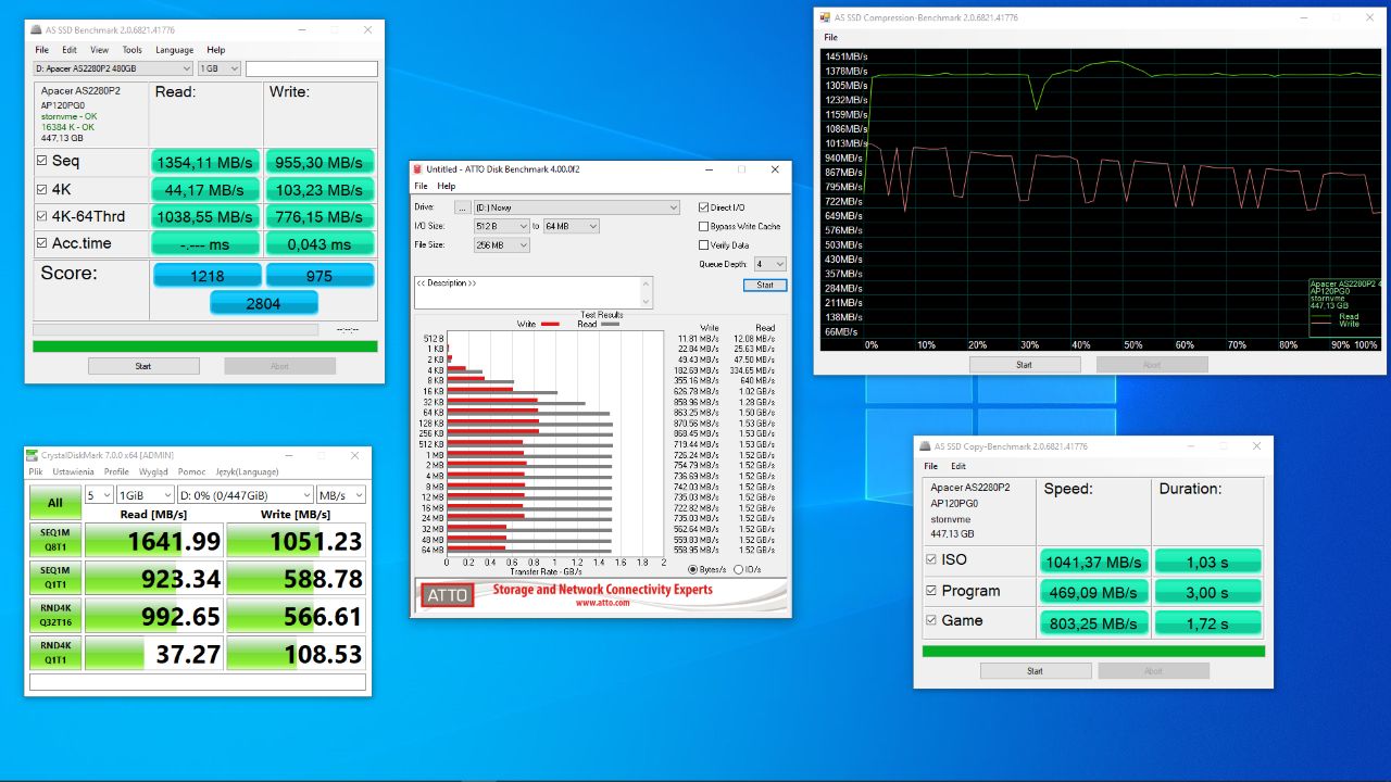 Test dysku SSD NVMe Apacer AS2280P2 Pro: pantera, którą rozłożyła gorączka 5