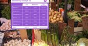 Bazar, Biedronka, Lidl. 6 produktów. Oto różnica