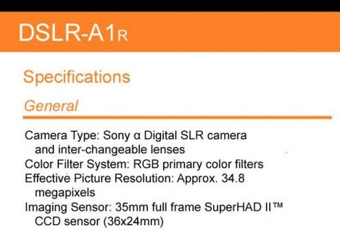 Sony A1R? 35 megapikseli w pełnej klatce?